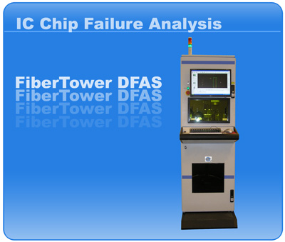 DFAS Failure Analysis System